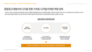 2021 digital media &marketing_trend_forecasting_nasmedia(f)