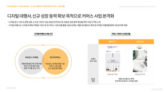 2021 digital media &marketing_trend_forecasting_nasmedia(f)