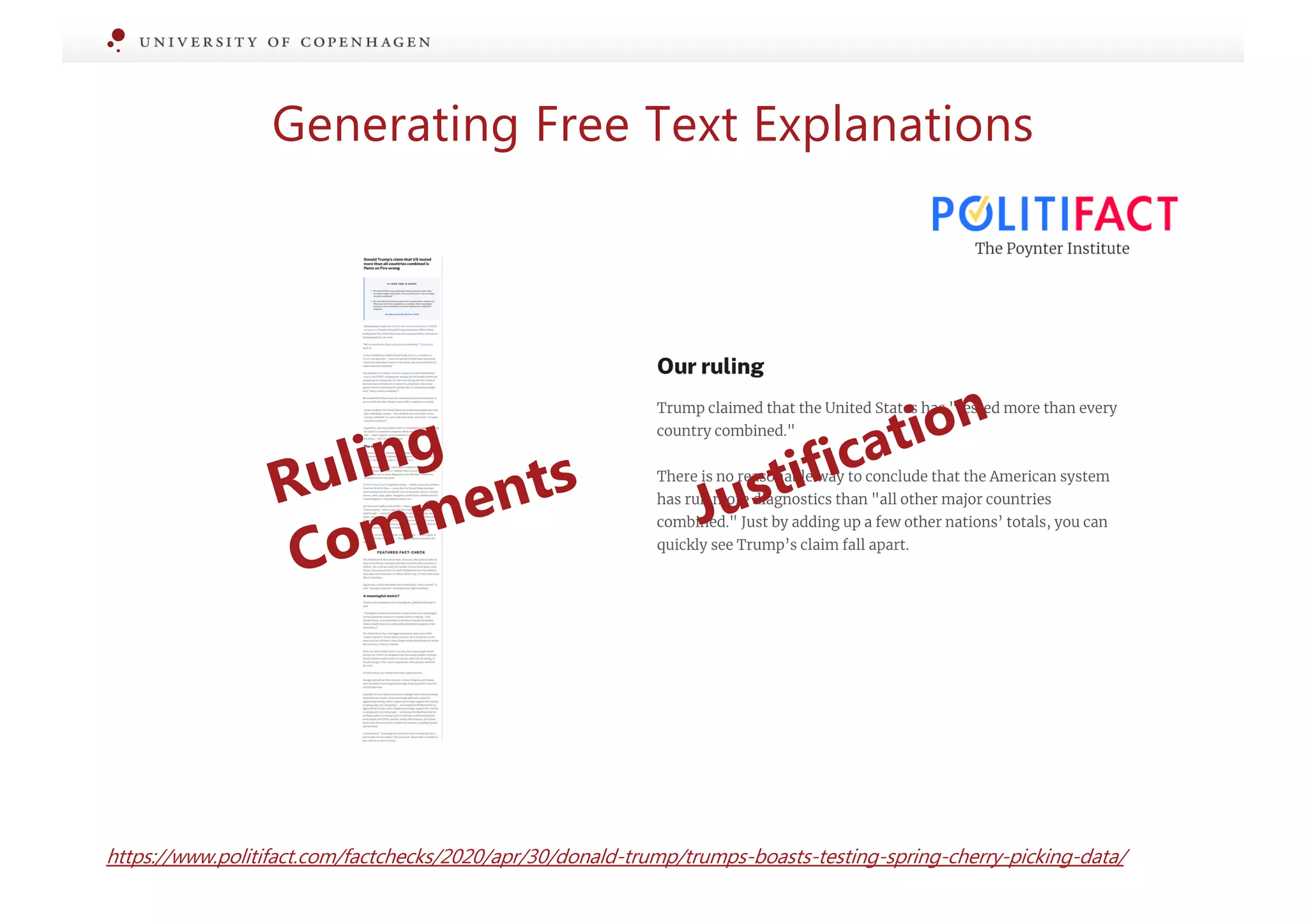 Ruling
Comments
Justification
https://www.politifact.com/factchecks/2020/apr/30/donald-trump/trumps-boasts-testing-spring-cherry-picking-data/
Generating Free Text Explanations
 