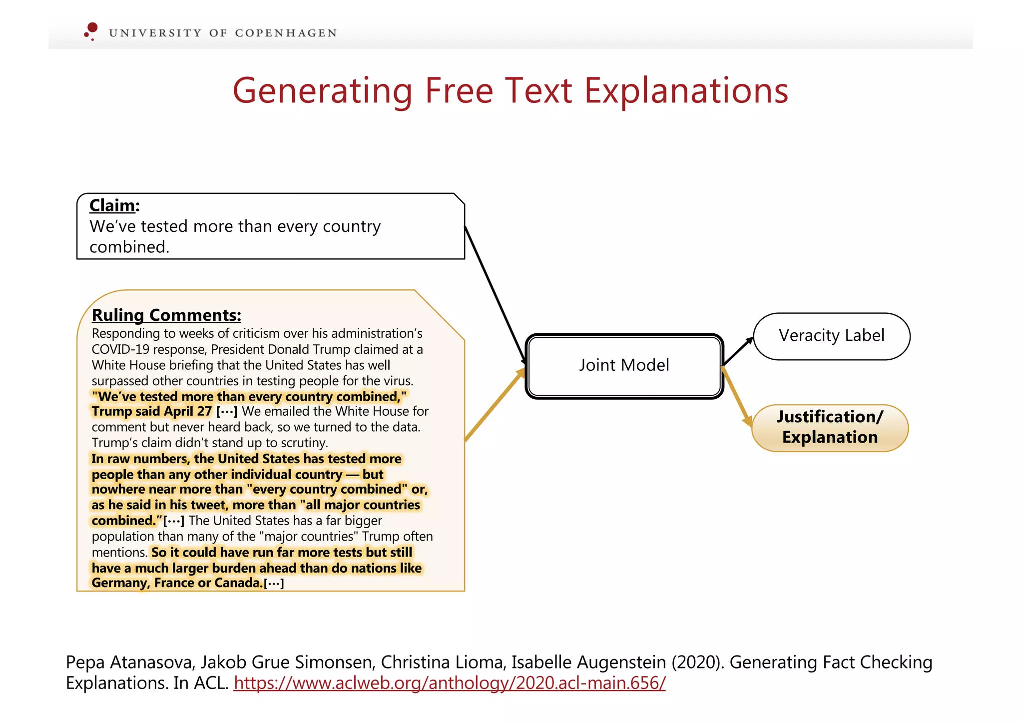 Generating Free Text Explanations
Claim:
We’ve tested more than every country
combined.
Ruling Comments:
Responding to weeks of criticism over his administration’s
COVID-19 response, President Donald Trump claimed at a
White House briefing that the United States has well
surpassed other countries in testing people for the virus.
"We’ve tested more than every country combined,"
Trump said April 27 […] We emailed the White House for
comment but never heard back, so we turned to the data.
Trump’s claim didn’t stand up to scrutiny.
In raw numbers, the United States has tested more
people than any other individual country — but
nowhere near more than "every country combined" or,
as he said in his tweet, more than "all major countries
combined.”[…] The United States has a far bigger
population than many of the "major countries" Trump often
mentions. So it could have run far more tests but still
have a much larger burden ahead than do nations like
Germany, France or Canada.[…]
Joint Model
Veracity Label
Justification/
Explanation
Pepa Atanasova, Jakob Grue Simonsen, Christina Lioma, Isabelle Augenstein (2020). Generating Fact Checking
Explanations. In ACL. https://www.aclweb.org/anthology/2020.acl-main.656/
 