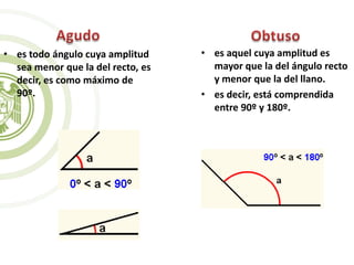 • es aquel cuya amplitud es
mayor que la del ángulo recto
y menor que la del llano.
• es decir, está comprendida
entre 90º y 180º.
• es todo ángulo cuya amplitud
sea menor que la del recto, es
decir, es como máximo de
90º.
 