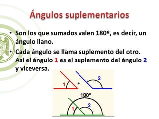 • Son los que sumados valen 180º, es decir, un
ángulo llano.
• Cada ángulo se llama suplemento del otro.
Así el ángulo 1 es el suplemento del ángulo 2
y viceversa.
 