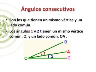 • Son los que tienen un mismo vértice y un
lado común.
• Los ángulos 1 y 2 tienen un mismo vértice
común, O, y un lado común, OA .
 