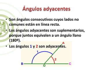 • Son ángulos consecutivos cuyos lados no
comunes están en línea recta.
• Los ángulos adyacentes son suplementarios,
porque juntos equivalen a un ángulo llano
(180º).
• Los ángulos 1 y 2 son adyacentes.
 