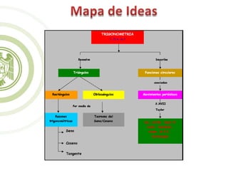 2021 DOC 4 CLASIFICIÓN DE ÁNGULOS.pdf