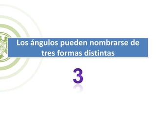 Los ángulos pueden nombrarse de
tres formas distintas
 