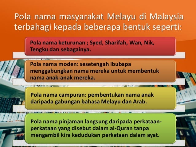 Kesalahan Sintaksis Dan Morfologi Bahasa Arab Dalam Pemberian Nama Ma