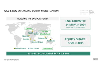 GAS & LNG ENHANCING EQUITY MONETIZATION
LNG GROWTH:
14 MTPA in 2024
CONTRACTED VOLUMES
16
Egypt
Nigeria
Angola
Mozambique
Indonesia
Australia
Equity Projects
Europe
Far and 
Middle East
Third Parties
2021‐2024 CUMULATIVE FCF: € 0.8 BLN
BUILDING THE LNG PORTFOLIO
Qatar
EQUITY SHARE:
>70% in 2024
Core Markets
FCF after Working Capital 
 