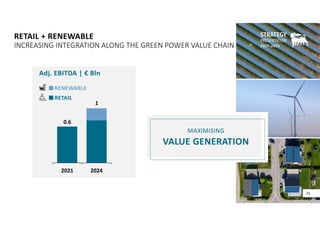 21
RENEWABLE
RETAIL
Adj. EBITDA | € Bln
MAXIMISING
VALUE GENERATION 
2021 2024
0.6
1
RETAIL + RENEWABLE
INCREASING INTEGRATION ALONG THE GREEN POWER VALUE CHAIN
 