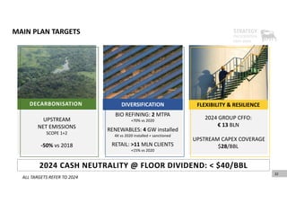 MAIN PLAN TARGETS
32
ALL TARGETS REFER TO 2024
BIO REFINING: 2 MTPA 
+70% vs 2020
RENEWABLES: 4 GW installed
4X vs 2020 installed + sanctioned
RETAIL: >11 MLN CLIENTS 
+15% vs 2020
2024 CASH NEUTRALITY @ FLOOR DIVIDEND: < $40/BBL
UPSTREAM CAPEX COVERAGE
$28/BBL
2024 GROUP CFFO: 
€ 13 BLN
FLEXIBILITY & RESILIENCE
DIVERSIFICATION
UPSTREAM 
NET EMISSIONS 
SCOPE 1+2
‐50% vs 2018
DECARBONISATION
 