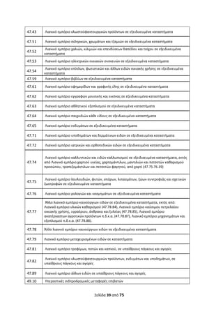 Σελίδα 39 από 75 
 
47.43    Λιανικό εμπόριο κλωστοϋφαντουργικών προϊόντων σε εξειδικευμένα καταστήματα 
47.51    Λιανικό εμπόριο σιδηρικών, χρωμάτων και τζαμιών σε εξειδικευμένα καταστήματα 
47.52  
 Λιανικό εμπόριο χαλιών, κιλιμιών και επενδύσεων δαπέδου και τοίχου σε εξειδικευμένα 
καταστήματα 
47.53    Λιανικό εμπόριο ηλεκτρικών οικιακών συσκευών σε εξειδικευμένα καταστήματα 
47.54  
 Λιανικό εμπόριο επίπλων, φωτιστικών και άλλων ειδών οικιακής χρήσης σε εξειδικευμένα 
καταστήματα 
47.59    Λιανικό εμπόριο βιβλίων σε εξειδικευμένα καταστήματα 
47.61    Λιανικό εμπόριο εφημερίδων και γραφικής ύλης σε εξειδικευμένα καταστήματα 
47.62    Λιανικό εμπόριο εγγραφών μουσικής και εικόνας σε εξειδικευμένα καταστήματα 
47.63    Λιανικό εμπόριο αθλητικού εξοπλισμού σε εξειδικευμένα καταστήματα 
47.64    Λιανικό εμπόριο παιχνιδιών κάθε είδους σε εξειδικευμένα καταστήματα 
47.65    Λιανικό εμπόριο ενδυμάτων σε εξειδικευμένα καταστήματα 
47.71    Λιανικό εμπόριο υποδημάτων και δερμάτινων ειδών σε εξειδικευμένα καταστήματα 
47.72    Λιανικό εμπόριο ιατρικών και ορθοπεδικών ειδών σε εξειδικευμένα καταστήματα 
47.74  
 Λιανικό εμπόριο καλλυντικών και ειδών καλλωπισμού σε εξειδικευμένα καταστήματα, εκτός 
από Λιανικό εμπόριο χαρτιού υγείας, χαρτομάντιλων, μαντιλιών και πετσετών καθαρισμού 
προσώπου, τραπεζομάντιλων και πετσετών φαγητού, από χαρτί (47.75.76.19) 
47.75  
 Λιανικό εμπόριο λουλουδιών, φυτών, σπόρων, λιπασμάτων, ζώων συντροφιάς και σχετικών 
ζωοτροφών σε εξειδικευμένα καταστήματα 
47.76    Λιανικό εμπόριο ρολογιών και κοσμημάτων σε εξειδικευμένα καταστήματα 
47.77  
 Άλλο λιανικό εμπόριο καινούργιων ειδών σε εξειδικευμένα καταστήματα, εκτός από: 
Λιανικό εμπόριο υλικών καθαρισμού (47.78.84), Λιανικό εμπόριο καύσιμου πετρελαίου 
οικιακής χρήσης, υγραέριου, άνθρακα και ξυλείας (47.78.85), Λιανικό εμπόριο 
ακατέργαστων αγροτικών προϊόντων π.δ.κ.α. (47.78.87), Λιανικό εμπόριο μηχανημάτων και 
εξοπλισμού π.δ.κ.α. (47.78.88). 
47.78   Άλλο λιανικό εμπόριο καινούργιων ειδών σε εξειδικευμένα καταστήματα 
47.79   Λιανικό εμπόριο μεταχειρισμένων ειδών σε καταστήματα 
47.81    Λιανικό εμπόριο τροφίμων, ποτών και καπνού, σε υπαίθριους πάγκους και αγορές 
47.82  
 Λιανικό εμπόριο κλωστοϋφαντουργικών προϊόντων, ενδυμάτων και υποδημάτων, σε 
υπαίθριους πάγκους και αγορές 
47.89    Λιανικό εμπόριο άλλων ειδών σε υπαίθριους πάγκους και αγορές 
49.10    Υπεραστικές σιδηροδρομικές μεταφορές επιβατών 
ΑΔΑ: ΩΞΛΥ46ΜΤΛΡ-ΓΡΛ
 