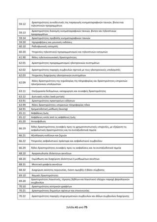 Σελίδα 41 από 75 
 
59.12  
 Δραστηριότητες συνοδευτικές της παραγωγής κινηματογραφικών ταινιών, βίντεο και 
τηλεοπτικών προγραμμάτων 
59.13  
 Δραστηριότητες διανομής κινηματογραφικών ταινιών, βίντεο και τηλεοπτικών 
προγραμμάτων 
59.14    Δραστηριότητες προβολής κινηματογραφικών ταινιών 
59.20    Ηχογραφήσεις και μουσικές εκδόσεις 
60.10    Ραδιοφωνικές εκπομπές 
60.20    Υπηρεσίες τηλεοπτικού προγραμματισμού και τηλεοπτικών εκπομπών 
61.90    Άλλες τηλεπικοινωνιακές δραστηριότητες 
62.01    Δραστηριότητες προγραμματισμού ηλεκτρονικών συστημάτων 
62.02    Δραστηριότητες παροχής συμβουλών σχετικά με τους ηλεκτρονικούς υπολογιστές 
62.03    Υπηρεσίες διαχείρισης ηλεκτρονικών συστημάτων 
62.09  
 Άλλες δραστηριότητες της τεχνολογίας της πληροφορίας και δραστηριότητες υπηρεσιών 
ηλεκτρονικών υπολογιστών  
63.11    Επεξεργασία δεδομένων, καταχώρηση και συναφείς δραστηριότητες 
63.12    Δικτυακές πύλες (web portals) 
63.91    Δραστηριότητες πρακτορείων ειδήσεων 
63.99    Άλλες δραστηριότητες υπηρεσιών πληροφορίας πδκα 
64.91  Χρηματοδοτική μίσθωση (leasing) 
65.11  Ασφάλειες ζωής 
65.12  Ασφάλειες εκτός από τις ασφάλειες ζωής 
65.20  Αντασφάλιση 
66.19 
Άλλες δραστηριότητες συναφείς προς τις χρηματοπιστωτικές υπηρεσίες, με εξαίρεση τις 
ασφαλιστικές δραστηριότητες και τα συνταξιοδοτικά ταμεία 
66.21  Αξιολόγηση κινδύνων και ζημιών 
66.22  Υπηρεσίες ασφαλιστικού πράκτορα και ασφαλιστικού συμβούλου 
66.29  Άλλες δραστηριότητες συναφείς προς τις ασφαλίσεις και τα συνταξιοδοτικά ταμεία 
68.10    Αγοραπωλησία ιδιόκτητων ακινήτων 
68.20    Εκμίσθωση και διαχείριση ιδιόκτητων ή μισθωμένων ακινήτων 
68.31    Μεσιτικά γραφεία ακινήτων 
68.32    Διαχείριση ακίνητης περιουσίας, έναντι αμοιβής ή βάσει σύμβασης 
69.10    Νομικές δραστηριότητες 
69.20  
Δραστηριότητες λογιστικής, τήρησης βιβλίων και λογιστικού ελέγχου παροχή φορολογικών 
συμβουλών 
70.10    Δραστηριότητες κεντρικών γραφείων 
70.21    Δραστηριότητες δημοσίων σχέσεων και επικοινωνίας 
70.22    Δραστηριότητες παροχής επιχειρηματικών συμβουλών και άλλων συμβουλών διαχείρισης 
ΑΔΑ: ΩΞΛΥ46ΜΤΛΡ-ΓΡΛ
 