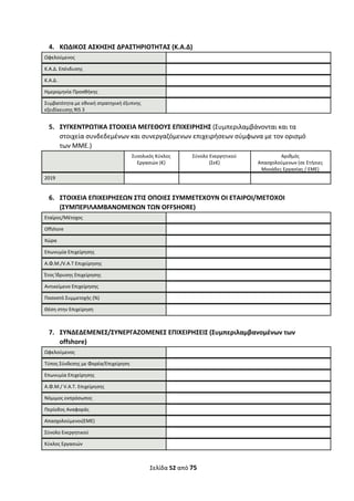 Σελίδα 52 από 75 
 
4. ΚΩΔΙΚΟΣ ΑΣΚΗΣΗΣ ΔΡΑΣΤΗΡΙΟΤΗΤΑΣ (Κ.Α.Δ)  
Ωφελούμενος   
Κ.Α.Δ. Επένδυσης   
Κ.Α.Δ.   
Ημερομηνία Προσθήκης   
Συμβατότητα με εθνική στρατηγική έξυπνης 
εξειδίκευσης RIS 3 
 
 
5. ΣΥΓΚΕΝΤΡΩΤΙΚΑ ΣΤΟΙΧΕΙΑ ΜΕΓΕΘΟΥΣ ΕΠΙΧΕΙΡΗΣΗΣ (Συμπεριλαμβάνονται και τα 
στοιχεία συνδεδεμένων και συνεργαζόμενων επιχειρήσεων σύμφωνα με τον ορισμό 
των ΜΜΕ.) 
  Συνολικός Κύκλος 
Εργασιών (€) 
Σύνολο Ενεργητικού 
(Σε€) 
Αριθμός 
Απασχολούμενων (σε Ετήσιες 
Μονάδες Εργασίας / ΕΜΕ) 
2019       
 
6. ΣΤΟΙΧΕΙΑ ΕΠΙΧΕΙΡΗΣΕΩΝ ΣΤΙΣ ΟΠΟΙΕΣ ΣΥΜΜΕΤΕΧΟΥΝ ΟΙ ΕΤΑΙΡΟΙ/ΜΕΤΟΧΟΙ 
(ΣΥΜΠΕΡΙΛΑΜΒΑΝΟΜΕΝΩΝ ΤΩΝ OFFSHORE) 
Εταίρος/Μέτοχος   
Offshore   
Χώρα   
Επωνυμία Επιχείρησης   
Α.Φ.Μ./V.A.T Επιχείρησης   
Έτος Ίδρυσης Επιχείρησης   
Αντικείμενο Επιχείρησης   
Ποσοστό Συμμετοχής (%)   
Θέση στην Επιχείρηση   
 
7. ΣΥΝΔΕΔΕΜΕΝΕΣ/ΣΥΝΕΡΓΑΖΟΜΕΝΕΣ ΕΠΙΧΕΙΡΗΣΕΙΣ (Συμπεριλαμβανομένων των 
offshore) 
Ωφελούμενος   
Τύπος Σύνδεσης με Φορέα/Επιχείρηση   
Επωνυμία Επιχείρησης   
Α.Φ.Μ./ V.A.T. Επιχείρησης  
Νόμιμος εκπρόσωπος   
Περίοδος Αναφοράς   
Απασχολούμενοι(ΕΜΕ)   
Σύνολο Ενεργητικού   
Κύκλος Εργασιών    
ΑΔΑ: ΩΞΛΥ46ΜΤΛΡ-ΓΡΛ
 