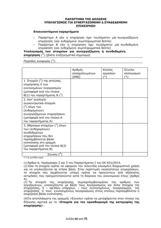  
Σελίδα 64 από 75 
 
ΠΑΡΑΡΤΗΜΑ ΤΗΣ ∆ΗΛΩΣΗΣ
ΥΠΟΛΟΓΙΣΜΟΣ ΓΙΑ ΣΥΝΕΡΓΑΖΟΜΕΝΗ ή ΣΥΝ∆Ε∆ΕΜΕΝΗ
ΕΠΙΧΕΙΡΗΣΗ
Επισυναπτόμενα παραρτήματα
- Παράρτημα Α εάν η επιχείρηση έχει τουλάχιστον μία συνεργαζόμενη
επιχείρηση (και ενδεχόμενα συμπληρωματικά δελτία)
- Παράρτημα Β εάν η επιχείρηση έχει τουλάχιστον μία συνδεδεμένη
επιχείρηση (και ενδεχόμενα συμπληρωματικά δελτία)
Υπολογισμός των στοιχείων για συνεργαζόμενη ή συνδεδεμένη
επιχείρηση (1) (βλέπε επεξηγηματικό σημείωμα)
Περίοδος αναφοράς (2
):
Αριθμός
απασχολουμένων
(ΕΜΕ)
Κύκλος
εργασιών
(*)
Σύνολο
ισολογισμού
(*)
1. Στοιχεία (2
) της αιτούσας
επιχείρησης ή των
ενοποιημένων λογαριασμών
(μεταφορά από τον πίνακα
Β(1) του παραρτήματος Β (3
)
2. Κατ’ αναλογία
συγκεντρωτικά στοιχεία
(2
) όλων των
(ενδεχομένων)
συνεργαζόμενων επιχειρήσεων
(μεταφορά από τον πίνακα Α
του παραρτήματος Α)
3. Άθροισμα στοιχείων (2
) όλων
των (ενδεχομένων)
συνδεδεμένων
επιχειρήσεων που δεν
περιλαμβάνονται βάσει
ενοποίησης στη γραμμή
[μεταφορά από τον πίνακα Β(2)
του παραρτήματος Β]
Σύνολο (4
)
(*) σε χιλιάδες ευρώ.
(1) Άρθρο 6, παράγραφοι 2 και 3 του Παραρτήματος Ι του ΕΚ 651/2014.
(2) Όλα τα στοιχεία πρέπει να αφορούν την τελευταία κλεισμένη διαχειριστική χρήση
και να υπολογίζονται σε ετήσια βάση. Στην περίπτωση νεοσύστατων επιχειρήσεων,
τα στοιχεία που λαμβάνονται υπόψη πρέπει να προκύπτουν από αξιόπιστες
εκτιμήσεις που πραγματοποιούνται κατά τη διάρκεια του οικονομικού έτους (άρθρο
4).
(3) Τα στοιχεία της επιχείρησης, συμπεριλαμβανομένου του αριθμού των
εργαζομένων, υπολογίζονται με βάση τους λογαριασμούς και άλλα στοιχεία της
επιχείρησης, ή – εφ’όσον υπάρχουν – τους ενοποιημένους λογαριασμούς της
επιχείρησης ή τους ενοποιημένους λογαριασμούς στους οποίους περιλαμβάνεται η
επιχείρηση βάσει ενοποίησης.
(4)Τα αποτελέσματα της γραμμής «Σύνολο» πρέπει να μεταφέρονται στον πίνακα της
δήλωσης σχετικά με τα «Στοιχεία για τον προσδιορισμό της κατηγορίας της
επιχείρησης».
ΑΔΑ: ΩΞΛΥ46ΜΤΛΡ-ΓΡΛ
 