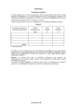  
Σελίδα 65 από 75 
 
ΠΑΡΑΡΤΗΜΑ Α 
 
Συνεργαζόμενη επιχείρηση 
Για  κάθε  επιχείρηση  για  την  οποία  συμπληρώνεται  «δελτίο  εταιρικής σχέσης»  [ένα  δελτίο  για  κάθε 
επιχείρηση  συνεργαζόμενη  με  την  αιτούσα επιχείρηση  και  για  τις  συνεργαζόμενες  επιχειρήσεις  των 
ενδεχόμενων συνδεδεμένων επιχειρήσεων, των οποίων τα στοιχεία δεν περιλαμβάνονται ακόμη  στους 
ενοποιημένους  λογαριασμούς  (1)],  τα  στοιχεία  του  σχετικού 
«πίνακα  εταιρικής  σχέσης»  πρέπει  να  μεταφέρονται  στον  ακόλουθο συγκεφαλαιωτικό πίνακα: 
Πίνακας Α 
 
Συνεργαζόμενη επιχείρηση 
(επωνυμία/ ακριβή στοιχεία 
 
Αριθμός 
απασχολουμένων 
 
(ΕΜΕ) 
Κύκλος 
εργασιών 
 
(*) 
Σύνολο 
ισολογισμού 
 
(*) 
 
1. 
 
 
2. 
 
 
3. 
 
 
4. 
 
 
Σύνολο 
 
(*) σε χιλιάδες ευρώ. 
 
(1)  Ακόμη  και  εάν  τα  στοιχεία  σχετικά  με  μία  επιχείρηση  περιλαμβάνονται  στους ενοποιημένους 
λογαριασμούς σε ποσοστό χαμηλότερο από εκείνο που ορίζεται στο άρθρο 6 παράγραφος  2,  πρέπει 
παρόλα  αυτά  να  εφαρμόζεται  το  ποσοστό  που  ορίζεται  στο  εν  λόγω  άρθρο  (ορισμός,  άρθρο  6 
παράγραφος 3 εδάφιο 2). 
Σημείωση:  Τα  στοιχεία  αυτά  είναι  το  αποτέλεσμα  υπολογισμού  κατ’  αναλογία  που 
πραγματοποιείται  στο  «δελτίο  εταιρικής  σχέσης»  που  συμπληρώνεται  για  κάθε  άμεσα  ή  έμμεσα 
συνεργαζόμενη επιχείρηση. 
Τα  στοιχεία  της  γραμμής  «Σύνολο»  του  παραπάνω  πίνακα  πρέπει  να  μεταφέρονται  στη  γραμμή  2 
(σχετικά με τις συνεργαζόμενες επιχειρήσεις) του πίνακα του παραρτήματος της δήλωσης. 
 
   
ΑΔΑ: ΩΞΛΥ46ΜΤΛΡ-ΓΡΛ
 
