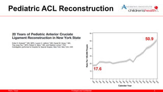 Plano, Texas
Pediatric ACL Reconstruction
8
Privileged and Confidential
 
