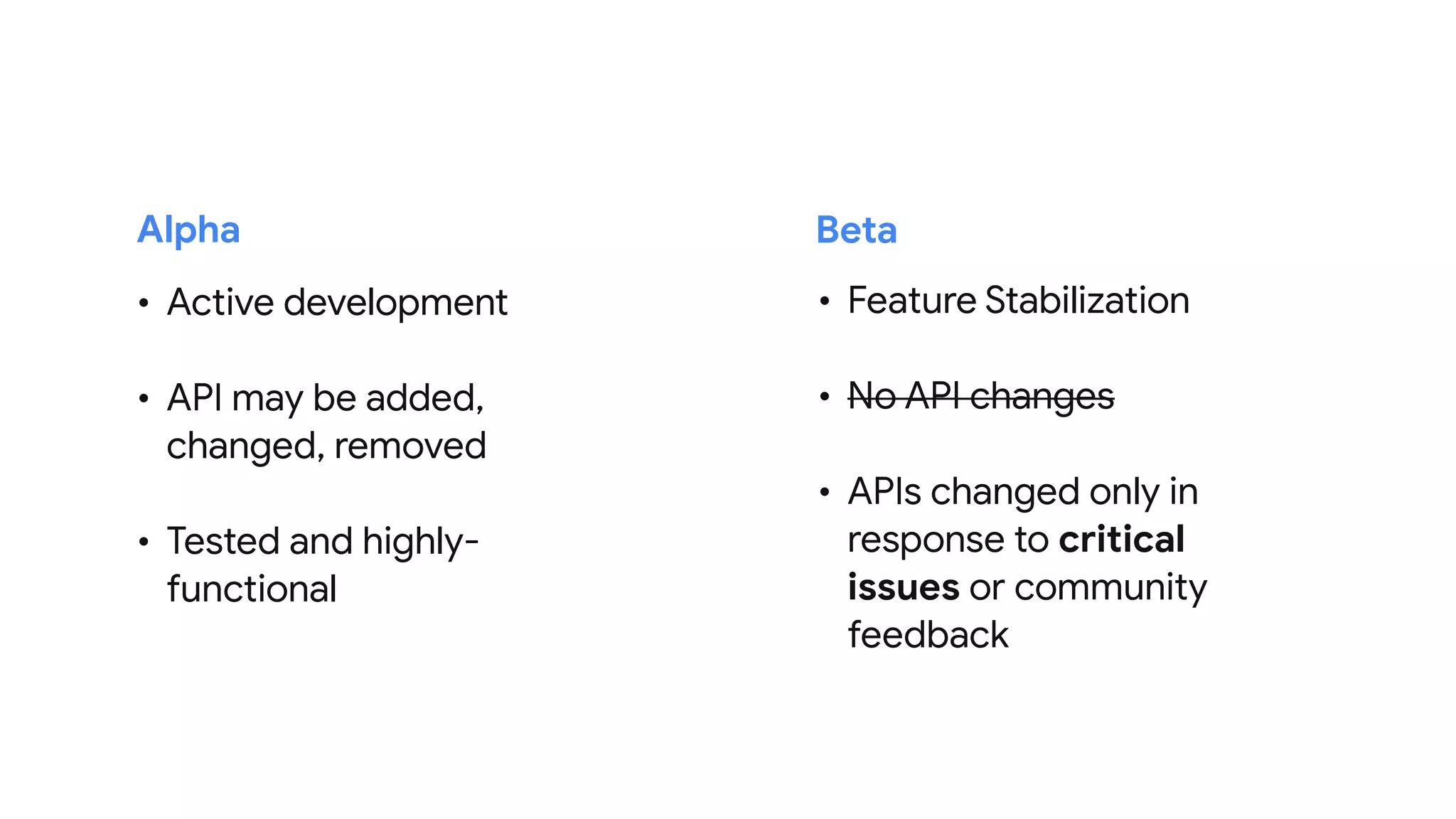 • Active development
 
• API may be added,
changed, removed
 
• Tested and highly-
functional
• Feature Stabilization
 
• No API changes
 
• APIs changed only in
response to critical
issues or community
feedback
Alpha Beta
 