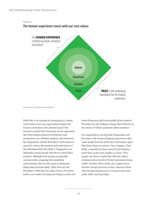 28
2021 Global Marketing Trends: Find your focus
While this is an example of connecting in a virtual
environment, how can organizations deepen the
human connection in the physical space? Our
research revealed that Americans can be segmented
into three distinct patterns of behaviors and
perspectives (we call them clusters): the Protectors,
the Pragmatists, and the Prevailers.6
Each cluster is
named to convey the mindsets and motivations of
the individuals that fall within it. Pragmatists are
inherently curious people who like to control their
routines. Although these people are generally
cautious while navigating their pandemic
environments, they are also open to trying new
things that prioritize safety. Then there are the
Prevailers—while they too value control, Prevailers
tend to over-index on trying new things on their own
terms (Protectors fall in the middle of the clusters).
Prevailers are less willing to change their behavior in
the service of “blind” pandemic safety mandates.
For organizations serving both Pragmatists and
Prevailers, this means designing experiences that
make people feel safe while also cultivating a space
that allows them to connect. One company, Clear
Mask, responded to these issues by developing a
mask that, as the name implies, is clear.7
Now,
people can choose masks that offer the added
communication benefit of facial expressions being
visible. Further, these masks also support more
inclusive design practices as they empower those
with hearing impairments to communicate more
easily while wearing masks.
Source: HX in Uncertainty research.
Deloitte Insights | deloitte.com/insights
FIGURE 2
The human experience starts with our core values
The HUMAN EXPERIENCE
is driven by values, emotions,
and actions
TRUST is the underlying
foundation for the human
experience
Values
Emotions
Actions
Trust
 