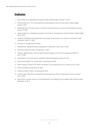 32
2021 Global Marketing Trends: Find your focus
Endnotes
1.	 Diana O’Brien et al., Paying down the experience debt, Deloitte Insights, October 15, 2019.
2.	 Amelia Dunlop et al., “The human experience: Quantifying the value of human values,” Deloitte Digital,
August 7, 2019.
3.	 Manda Mahoney, “The subconscious mind of the customer (and how to reach it),” Harvard Business School,
January 13, 2003.
4.	 Amelia Dunlop et al., “Navigating uncertainty: The Protector, the Pragmatist, and the Prevailer,” Deloitte Digital,
July 30, 2020.
5.	 AVATOUR, “AVATOUR and Insta360 offer virtual reality remote presence as a solution to coronavirus travel
restrictions,” March 11, 2020.
6.	 Dunlop et al., “Navigating uncertainty.”
7.	 CBS Baltimore, “Maryland business recognized for making clear masks,” July 14, 2020.
8.	 IKEA “Vision & Business idea,” accessed July 16, 2020.
9.	 Furniture, Lighting, & Décor, “IKEA and Space10 launch website to re-think home design post COVID-19,”
June 17, 2020.
10.	 Sarah Gibbens, “Hurricane Katrina, explained,” National Geographic, January 16, 2019.
11.	 Business Roundtable, “Our commitment,” accessed July 30, 2020.
12.	 Ramon Laguarta, “PepsiCo CEO: ‘Black Lives Matter, to our company and to me,’” Fortune, June 16, 2020.
13.	 Chobani Incubator, accessed July 29, 2020.
14.	 Chobani Incubator, “About,” accessed July 29, 2020.
15.	 Amelia Dunlop, “Why CEOs are really chief (human) experience officers,” Wired partner content, accessed
July 16, 2020.
16.	 Diana O’Brien, Jennifer Veenstra, and Timothy Murphy, The makings of a more confident CMO, Deloitte Insights,
September 18, 2019.
 