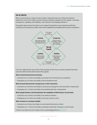 37
Trust: The promises we keep—or don’t
37
THE HX TRUSTID
When we launched our research study to better understand how trust influences behavior
(referred to as the HX TrustID), we found strong correlations between the four signals—humanity,
transparency, capability, and reliability—and customer and employee behavior.5
The graphic below shows that when trust is viewed through the human experience (HX) lens,
humanity and transparency reflect intent while capability and reliability demonstrate competence.
From the original article, we provide a few examples of how trust can lead to powerful business
outcomes when brands demonstrate these signals.
When brands demonstrate humanity:
•	 Customers are 1.6 times more likely to purchase from the brand over competitors
•	 Employees are 2.6 times more likely to feel motivated at work
When brands demonstrate transparency in their intentions:
•	 Customers are 2.8 times more likely to continue purchasing from the brand after a data breach
•	 Employees are 1.7 times more likely to be satisfied with their compensation
When people believe a brand possesses the capability of delivering on its promises:
•	 Customers are 2.4 times more likely to be repeat purchasers
•	 Employees are 2.4 times more likely to show up to work on time
When brands are routinely reliable:
•	 Customers are 2 times more likely to recommend the brand to a friend
•	 Employees are 1.7 times more likely to positively review their company on social media
To learn more about the HX TrustID and the methodology behind it, click here.
HX lens applied
to intent
HX lens applied
to competence
Humanity
Genuinely caring for
the experience and
well-being of others
Transparency
Openly sharing
information, motives,
and choices in
plain language
Capability
Possessing the
means to meet
expectations
Reliability
Consistently and
dependably
delivering
upon promises
made
The HX
TrustID
 