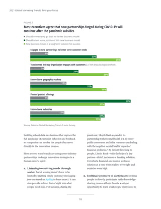58
2021 Global Marketing Trends: Find your focus
building robust data mechanisms that capture the
full landscape of customer behavior and feedback
so companies can involve the people they serve
directly in the innovation process.
Here are two ways brands are using cross-industry
partnerships to design innovation strategies in a
human-centric spirit:
1.	 Listening to evolving needs through
social: Social sensing doesn’t have to be
limited to crafting timely customer messaging
(see our trend on Agility to learn more). It can
also provide a direct line of sight into what
people need now. For instance, during the
pandemic, Lloyds Bank expanded its
partnership with Mental Health UK to foster
public awareness and offer resources on dealing
with the negative mental health impact of
financial problems.4
By directly listening to
people, Lloyds Bank—with the help of a key
partner—didn’t just create a banking solution;
it crafted a financial and mental wellness
solution at a time when wallets were tight and
anxieties were high.
2.	 Inviting customers to participate: Inviting
people to directly participate in the knowledge-
sharing process affords brands a unique
opportunity to learn what people really need to
Source: Deloitte Global Marketing Trends C-suite Survey.
Deloitte Insights | deloitte.com/insights
FIGURE 2
Most executives agree that new partnerships forged during COVID-19 will
continue after the pandemic subsides
Should immediately go back to former business model
Should retain some portion of this new business model
New business model is a long-term solution for success
Engaged in new partnerships to better serve customer needs
Transformed the way organization engages with customers (i.e. from physical to digital storefront)
Entered new geographic markets
Pivoted product oﬀerings
Entered new industries
9%
33%
45%
7%
24%
39%
18%
31%
38%
9%
50%
37%
17%
37%
35%
 