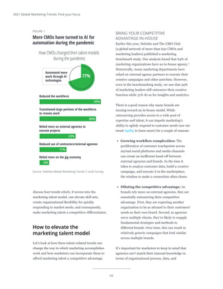 66
2021 Global Marketing Trends: Find your focus
discuss four trends which, if woven into the
marketing talent model, can elevate skill sets,
create organizational flexibility for quickly
responding to market needs, and consequently,
make marketing talent a competitive differentiator.
How to elevate the
marketing talent model
Let’s look at how these talent-related trends can
change the way in which marketing accomplishes
work and how marketers can incorporate them to
afford marketing talent a competitive advantage.
BRING YOUR COMPETITIVE
ADVANTAGE IN-HOUSE
Earlier this year, Deloitte and The CMO Club
(a global network of more than 650 CMOs and
marketing leaders) published a marketing
benchmark study. Our analysis found that 64% of
marketing organizations have an in-house agency.4
Historically, many marketing departments have
relied on external agency partners to execute their
creative campaigns and other activities. However,
even in the benchmarking study, we saw that 59%
of marketing leaders still outsource their creative
function while 31% do so for insights and analytics.
There is a good reason why many brands are
turning toward an in-house model. While
outsourcing provides access to a wide pool of
expertise and talent, it can impede marketing’s
ability to agilely respond to customer needs (see our
trend Agility to learn more) for a couple of reasons:
•	 Growing workflow complexities: The
proliferation of customer touchpoints across
myriad social platforms and media channels
can create an inefficient hand-off between
external agencies and brands. In the time it
takes to analyze customer data, build a creative
campaign, and execute it in the marketplace,
the window to make a connection often closes.
•	 Diluting the competitive advantage: As
brands rely more on external agencies, they are
essentially outsourcing their competitive
advantage. First, they are expecting another
organization to be as attuned to their customers’
needs as their own brand. Second, as agencies
serve multiple clients, they’re likely to reapply
fundamental strategies and methods to
different brands. Over time, this can result in
relatively generic campaigns that look similar
across multiple brands.
It’s important for marketers to keep in mind that
agencies can’t match their internal knowledge in
terms of organizational process, data, and
Source: Deloitte Global Marketing Trends C-suite Survey.
Deloitte Insights | deloitte.com/insights
FIGURE 1
More CMOs have turned to AI for
automation during the pandemic
How CMOs changed their talent models
during the pandemic
77%
Automated more
work through AI
technologies
Reduced the workforce
Transitioned large portions of the workforce
to remote work
Relied more on external agencies to
execute projects
Reduced use of contractors/external agencies
Relied more on the gig economy
17%
6%
23%
36%
39%
 
