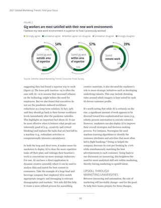 68
2021 Global Marketing Trends: Find your focus
suggesting they had found a superior way to work
(figure 3). The knee-jerk reaction—as is often the
case with AI—is to assume that increased reliance
on the technology might reduce the need for
employees. But we also found that executives do
not see the pandemic-induced workforce
reductions as a long-term solution. In fact, 59%
said they should go back to their former workforce
levels immediately after the pandemic subsides.
This highlights an important fact about AI: It can
be most effective when it bolsters what people are
inherently good at (e.g., creativity and critical
thinking) and replaces the tasks that are best left to
a machine (e.g., redundant activities or
computationally intensive calculations).
In both the long and short term, it makes sense for
marketers to deploy AI to clear the more repetitive
tasks off their plate and redesign their function’s
work to concentrate on more strategic endeavors.
For one, AI can have a direct application in
dynamic creative assembly where it can be used to
analyze data and match the best content to
consumers. Take the example of a large food and
beverage company that employed AI to match
appropriate imagery and messaging to relevant
demographics and markets.7
Not only did this help
it create a more refined process for assembling
creative materials, it also elevated the marketer’s
role to more strategic initiatives such as developing
underlying rulesets. This may include dictating
rules around which imagery is best suited for each
AI-driven customer profile.
It’s worth noting that while AI is certainly on the
rise, a significant amount of work appears to be
directed toward less-sophisticated use cases (e.g.,
robotic process automation to execute rulesets).
However, marketers can also deploy AI to improve
their overall strategies and decision-making
process. For instance, Norwegian Air used
machine learning algorithms to identify the
customer attributes and activities that most often
led to flight bookings.8
Doing so helped the
company decrease its cost-per-booking by 170%
while simultaneously matching the best
advertisements to each customer. Going back to
our discussion on insourcing, this heightens the
need for more analytical skill sets within marketing,
thereby forcing marketing to upskill talent.
UPSKILL THROUGH
MARKETING UNIVERSITIES
Between insourcing and automation, the role of
marketing will inevitably change—and for the good.
To help their teams prepare for these changes,
Source: Deloitte Global Marketing Trends Consumer Pulse Survey.
Deloitte Insights | deloitte.com/insights
FIGURE 2
Gig workers are most satisﬁed with their new work environments
I believe my new work environment is superior to how I previously worked
Strongly agree Somewhat agree Neither agree nor disagree Somewhat disagree Strongly disagree
Started
remote work
9%
30%
Started gig work
outside area
of expertise
15%
39%
Started gig work
within area
of expertise
22%
35%
54% 57% 39%
 