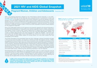 With a new Political Declaration adopted by the United Nations General Assembly in June 2021,
this year’s World AIDS Day will be observed with a renewed sense of commitment to reach the
95-95-95 targets, as we begin the thirdyear of the COVID-19 pandemic and the fifth decade of the AIDS
pandemic.The new targets underscore the need to fulfil the right to health and other human rights for
people living with, at risk of, and affected by HIV by addressing societal and structural barriers, including
economic and legal constraints, to access equitable HIV prevention, treatment and care.This renewed
momentum is especially needed in a year in which the COVID-19 pandemic has led to severe setbacks
for HIV programme responses.
None of the 2020 global targets for HIV treatment and prevention agreed by the General Assembly in
the 2016 Political Declaration on Ending AIDS were reached, especially those for children, adolescents
and pregnant mothers. Children under 15 years of age account for about 5 per cent of all people living
with HIV, 10 per cent of new HIV infections and 15 per cent of all AIDS-related deaths, globally. The
number of children aged 0–9 years who newly acquired HIV in 2020 was 160,000 – more than eight
times higher than the 2020 target of fewer than 20,000 new infections for children in this age group.
The vast majority of these children acquire HIV during infancy, at a time when children are most
susceptible to HIV infection.
The COVID-19 pandemic has exacerbated these and other challenges, exposed inequalities and gaps
in HIV services across the globe, and served as a startling reminder that pregnant women, children
and adolescents living with and at risk of HIV remain among the most vulnerable of all populations that
UNICEF and partners serve. Many reporting countries documented massive disruptions in the delivery
of HIV prevention, testing and treatment services; limited access to maternal and child health and follow-
up care; and stockouts of key commodities. As a result, HIV infant testing in high-burden countries
declined by 50 to 70 per cent, with new treatment initiations for children under 14 years of age falling
by 25 to 50 per cent. Moreover, the COVID-19 pandemic resulted in increased gender-based violence
and mental health issues, underscoring their persisting importance in the HIV response.
Notwithstanding these challenges of two colliding pandemics, there is a silver lining that must be
recognized and built on. While COVID has highlighted the stark social, economic and health inequities
that exist, it has also brought a greater understanding of the need for better and more equitable and
inclusive health systems and services, including COVID vaccine distribution, further affirming the
message that the global AIDS community has been voicing over the past four decades.
Pregnant Women, Children and Adolescents
Data source: UNAIDS 2021 estimates.
Note: This map does not claim any official position by the United Nations. Countries are classified according
to nine geographic regions defined by UNICEF
. Numbers of children and adolescents living with HIV in Eastern
Europe and Central Asia, North America and Western Europe are not available.
The numbers in brackets refer to the confidence interval.
Figure 1: Number of children and adolescents aged 0-19 years
living with HIV, by region, 2020
Region Estimate Lower Upper
Eastern and Southern Africa 1.85 million 1.24 million 2.33 million
West and Central Africa 600,000 440,000 800,000
South Asia 120,000 71,000 170,000
East Asia and the Pacific 93,000 66,000 130,000
Latin America and the Caribbean 62,000 42,000 90,000
Middle East and North Africa 5,400 4,300 8,600
Eastern Europe and Central Asia - - -
Western Europe - - -
North America - - -
Global 2.8 million 1.9 million 3.6 million
Legend
5,400 1,850,000

In 2020, of the estimated 38.0 million people living with HIV worldwide, an estimated
2.78 million were children and adolescents aged 0–19 years. In the same year, 310,000
children and adolescents were newly infected with HIV and 120,000 children and
adolescents died of AIDS-related causes.
2021 HIV and AIDS Global Snapshot
November 2021
1
 