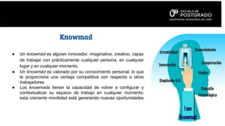 ● Un knowmad es alguien innovador, imaginativo, creativo, capaz
de trabajar con prácticamente cualquier persona, en cualquier
lugar y en cualquier momento.
● Un knowmad es valorado por su conocimiento personal, lo que
le proporciona una ventaja competitiva con respecto a otros
trabajadores
● Los knowmads tienen la capacidad de volver a configurar y
contextualizar su espacio de trabajo en cualquier momento;
esta creciente movilidad está generando nuevas oportunidades
Knowmad
 