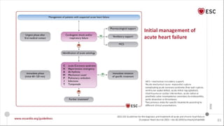2021 ESC Guidelines for diagnosis and treatment of Acute and Chronic ...