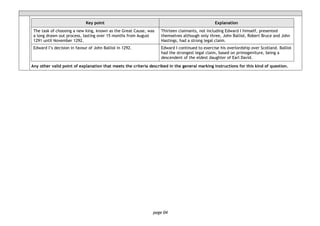 page 04
Key point Explanation
The task of choosing a new king, known as the Great Cause, was
a long drawn out process, lasting over 15 months from August
1291 until November 1292.
Thirteen claimants, not including Edward I himself, presented
themselves although only three, John Balliol, Robert Bruce and John
Hastings, had a strong legal claim.
Edward I’s decision in favour of John Balliol in 1292. Edward I continued to exercise his overlordship over Scotland. Balliol
had the strongest legal claim, based on primogeniture, being a
descendent of the eldest daughter of Earl David.
Any other valid point of explanation that meets the criteria described in the general marking instructions for this kind of question.
 