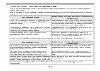 page 15
7. Candidates can be credited in a number of ways up to a maximum of 10 marks.
Award up to 6 marks (3 marks per source) for their interpretation of the viewpoints from the sources (including establishing the overall
viewpoint of each source).
Award up to 6 marks for recalled knowledge. Candidates can develop points from the sources and/or identify relevant points of significant
omission.
Point identified in Source B
Possible comment which shows the candidate has interpreted the
significant view(s)
James’s practical measures to consolidate his kingdom and subject
everyone in it to his own rule were supported by his belief in the
Divine Right of Kings.
James’s view that he should control all people and all institutions in
his realm was rooted in his belief that he had been appointed by God
and therefore he was accountable to God alone and had authority to
rule over the kingdom in its entirety — State and Church.
James believed in ‘one kingdom’ that included both the Church and
the State with Christ as its Head but with Christ’s rule carried out
through the king and bishops chosen by the king.
James argued that of course no one could be above Christ but that
the Church should be controlled by the monarch.
In practical terms this meant a contest between the General
Assembly on one side and the King on the other.
James’s views that he should control the Kirk via bishops was
directly at odds with the Presbyterian position which was that the
Kirk should be controlled by the General Assembly.
Overall viewpoint — Source B sets out James’s view that the King should control the Kirk through bishops — Episcopalianism.
Point identified in Source C
Possible comment which shows the candidate has interpreted the
significant view(s)
His opposition rested on the grounds that a system of bishops
effectively meant that the Kirk was ruled by the King because
bishops were appointed by the Crown.
Andrew Melville, leader of the Presbyterians, thought that bishops
should be abolished forever because the office was not scriptural.
For him all ministers were equal and answerable to the Church
through the church courts, with the General Assembly as the
highest and supreme governing body of the Kirk, not the king.
Rather than bishops controlling the Kirk and thus the monarch,
Melville wanted the General Assembly to be its supreme governing
body.
Famously, Melville informed James VI that there were two kingdoms
in Scotland. In one of which, the Kirk, Christ Jesus was King. In that
kingdom, James VI was a member not a lord and not its head either.
Melville was pointing out to James that he the King had no authority
in or over the Kirk.
Overall viewpoint — Source C sets out the position that the Kirk should be free of Crown control and should govern itself —
Presbyterianism.
 