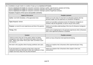 page 28
14. Candidates can gain marks in a number of ways up to a maximum of 8 marks.
Award a maximum of 4 marks for evaluative comments relating to author, type of source, purpose and timing.
Award a maximum of 2 marks for evaluative comments relating to the content of the source.
Award a maximum of 3 marks for evaluative comments relating to points of significant omission.
Examples of aspects of the source and possible comments:
Aspect of the source Possible comment
Author: Joe Smith (Cesaikas), a first-generation Scot. Useful as it is the view of a Scot born to Lithuanian parents who has
personal insight into the experience of Lithuanian immigrants.
Type of source: memoir. Useful as it provides a personal account of Lithuanian immigrants in
Scotland. May be less guarded, so source may be more useful.
Purpose: to record his own experiences and that of his parents. Useful as it provides understanding of the lives of Lithuanian immigrants
in Scotland.
Timing: 1933. Useful as he is looking back on his personal experiences when Lithuanians
had a more significant presence in Scotland.
Content Possible comment
I think my worst time was at the school, before my father
changed our name when I was bullied and asked, time after
time, ‘What’s your name? Tell us your name. Go home to your
own country.’
Useful as many Lithuanians had experienced bullying.
We lived in the Long Row where housing conditions were poor. Useful as it explains that Lithuanians often experienced poor living
conditions.
It was also good for my parents as they had a close-knit
Lithuanian community who kept to their own traditions in food,
religion and music away from any discrimination.
Useful as it explains that Lithuanians often stayed in their own
communities.
 