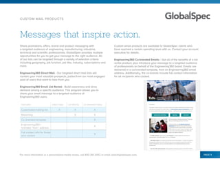 2021 Higher Education Media Kit | GlobalSpec | PDF