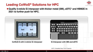 2021-hotchips-tsmc-packaging-technologies-for-chiplets-and-3d-0819
