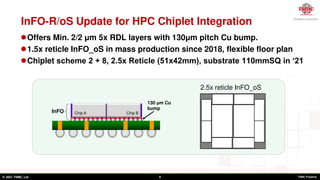 2021 HotChips TSMC Packaging Technologies for Chiplets and 3D_0819 ...
