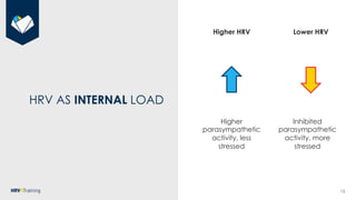 Heart Rate Variability (HRV) Analysis and HRV4Training