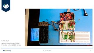 Heart Rate Variability (HRV) Analysis and HRV4Training