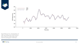Heart Rate Variability (HRV) Analysis and HRV4Training