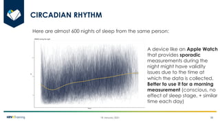Heart Rate Variability (HRV) Analysis and HRV4Training