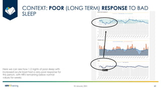 Heart Rate Variability (HRV) Analysis and HRV4Training