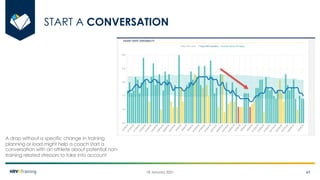 Heart Rate Variability (HRV) Analysis and HRV4Training