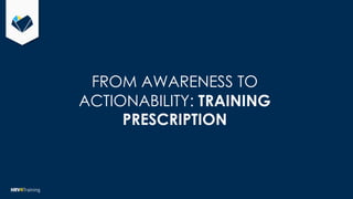 Heart Rate Variability (HRV) Analysis and HRV4Training