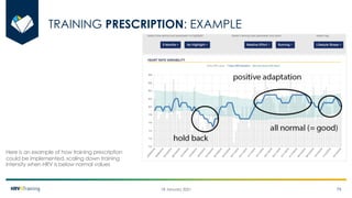 Heart Rate Variability (HRV) Analysis and HRV4Training