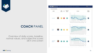 Heart Rate Variability (HRV) Analysis and HRV4Training