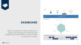 Heart Rate Variability (HRV) Analysis and HRV4Training