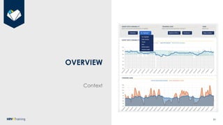 Heart Rate Variability (HRV) Analysis and HRV4Training