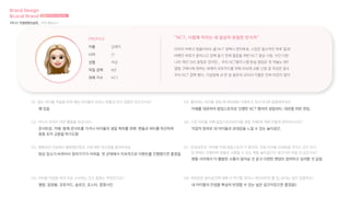 이름
나이
성별
덕질 경력
최애 가수
김예지
21
여성
NCT
8년
꽤 있음
Q1. 평소 아이돌 덕질을 하며 해당 아이돌의 모르는 팬들과 모인 경험이 있으신가요?
콘서트장, 카페. 함께 콘서트를 가거나 아이돌의 생일 축하를 위해 팬들과 파티를 하곤하며
종종 포카 교환을 하기도함
Q2. 어디서 모여서 어떤 활동을 하셨나요?
항상 장소가 바뀌어서 찾아가기가 어려움. 한 군데에서 지속적으로 이벤트를 진행했으면 좋겠음.
Q3. 팬들과의 모임에서 불편했던점과 그에 대한 개선점을 알려주세요
앨범, 응원봉, 포토카드, 슬로건, 포스터, 증명사진
Q4. 아이돌 덕질을 하며 주로 소비하는 굿즈 종류는 무엇인가요?
카페를 대관하여 팝업스토어로 진행한 NCT 멤버의 생일파티. 대관을 위한 펀딩,
Q5. 좋아하는 아이돌 생일 때 참여해본 이벤트가 있으시다면 말씀해주세요
직접적 참여로 내 아이돌과 유대감을 느낄 수 있는 놀이공간.
Q6. 기존 아이돌 카페 팝업스토어(아이돌 생일 카페)에 대해 어떻게 생각하시나요?
팬들 사이에서 더 활발한 소통이 일어날 것 같고 다양한 팬덤이 참여하고 싶어할 것 같음.
Q7. 인생네컷과 ‘아이돌 카페 팝업스토어’가 합쳐져, 직접 아이돌 프레임을 꾸미고 굿즈 전시
및 판매도 진행되며 팬들과 소통할 수 있는 복합 놀이공간이 생긴다면 어떨 것 같은가요?
내 아이돌의 컨셉을 확실히 반영할 수 있는 넓은 공간이었으면 좋겠음!!
Q8. 위와같은 놀이공간에 대해 더 추가할 점이나 개선되어야 할 점, 바라는 점이 있을까요?
“NCT, 시험에 치이는 내 일상의 유일한 안식처”
아무리 바쁘고 힘들더라도 울 NCT 컴백시 문자투표, 스밍은 필수적인 하루 일과!
바빴던 하루가 끝이나고 잠에 들기 전에 힐링을 위한 NCT 영상 시청, 사진 다운
나의 개인 SNS 알림은 껐지만... 우리 NCT들의 V앱 방송 알림은 꼭 켜놓는 편!!
앨범 구매시에 원하는 최애의 포토카드를 위해 SNS에 교환 신청 글 작성은 필수
우리 NCT 컴백 행사, 기념일에 내 한 달 용돈의 20%의 지출은 전혀 아깝지 않아
PROFILE
Brand Design
&Local Brand 브랜드디자인과 로컬브랜드
3차 01 컨셉방향성설정 _ 타겟 페르소나
 