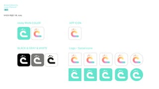 2021 한양대_로컬브랜드_idolly_OAOA_최종제출.pdf