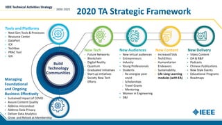 2021 IEEE EdSoc Overview 2022 07 final.pptx